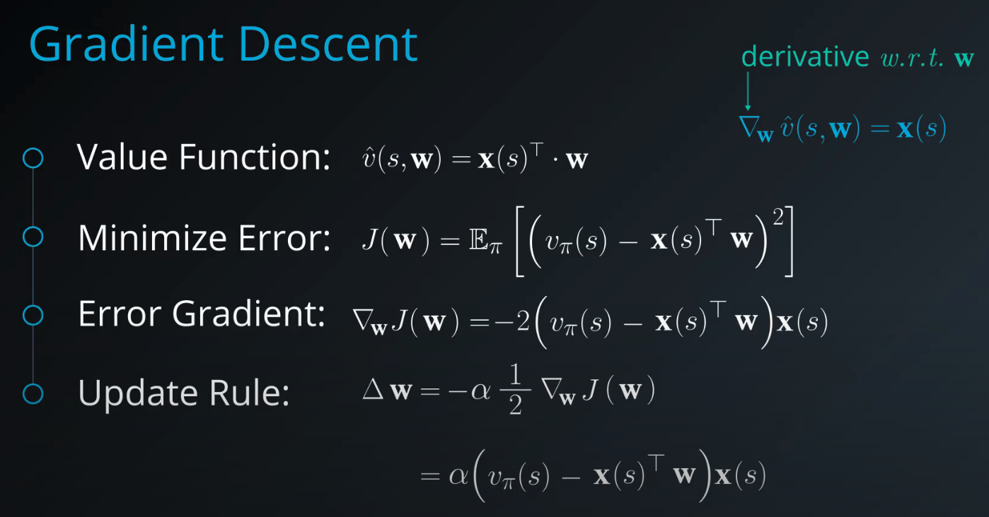 Linear Function Approximation